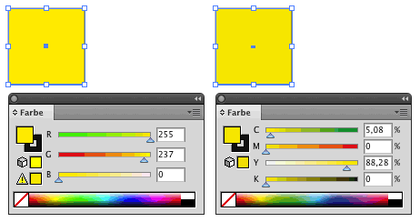 Cyan Beimischung in reinem Gelb nach Umwandlung von RGB in CMYK